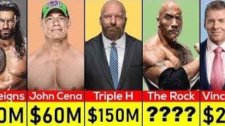 Top 10 richest wwe wrestler 2024  10 richest wwe wrestlers of all time  WWE [upl. by Silin521]