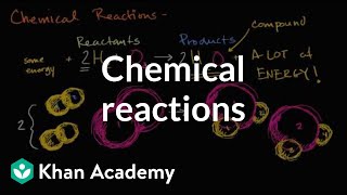 Chemical reactions introduction  Chemistry of life  Biology  Khan Academy [upl. by Norud]