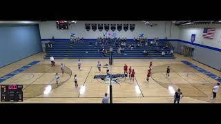 Long PrairieGrey Ea vs Upsala High School JV Womens Volleyball [upl. by Ennyroc987]