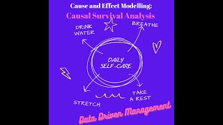 Causal Survival Analysis  Cause and Effect Modelling [upl. by Skantze]