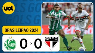 JUVENTUDE 0 x 0 SÃO PAULO  BRASILEIRÃO 2024 VEJA OS MELHORES MOMENTOS [upl. by Kcirdahc]