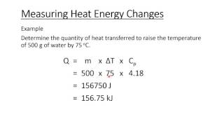 Stage 1 Chemistry 44 Energy in Reactions Part 2 of 2 [upl. by Aretina467]