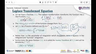 Laplace Transform Intro [upl. by Brabazon]