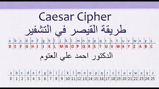 Caesar Cipher طريقة القيصر في التشفير [upl. by Narton]