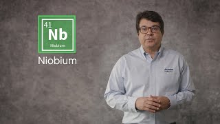 Niobium in Context of Energy Storage [upl. by Lewie]