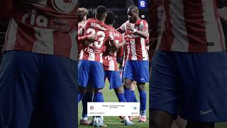 Jadwal pertandingan Laliga spanyol Atletico Madrid vs Alaves [upl. by Enal]