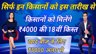 आज शाम 730 बजे फिर से मिलेंगे किसानों को ₹4000 की 17वीं किस्त pmkisanyojna [upl. by Ardnikat]