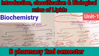 Lipids  Biomolecules  Biochemistry  B Pharma 2nd Semester [upl. by Leihcar744]