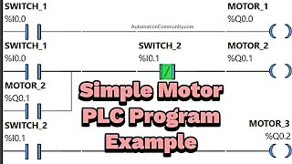 Learn PLC in Hindi with a Simple Motor Program Example [upl. by Atig545]