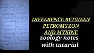 DIFFERENCE BETWEEN PETROMYZON AND MYXINE IN HINDI petromyzon myxine zoologynotes bsc1styearzoolg [upl. by Marquis]