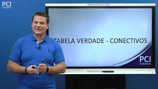 Aula 03  Tabela Verdade  Conectivos [upl. by Dopp]