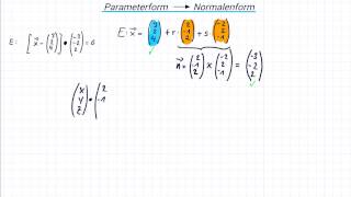 Parameterform in Normalenform umwandeln [upl. by Nonohcle748]