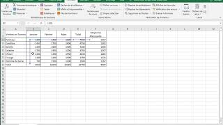 Excel  Repérer les dépendants [upl. by Nyloc66]