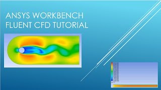 Ansys WB 2D turbulent pipe flow with ke model and enhanced wall treatment in FLUENT [upl. by Cheatham173]