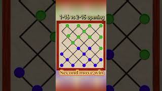 Dama game 116 vs 215 opening Second move winboardgame damaopening [upl. by Concettina]