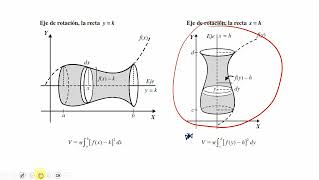 Sólidos de revolucion [upl. by Anayd918]