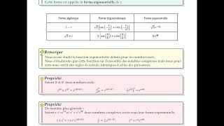 Forme exponentielle des nombres complexes [upl. by Ellie]