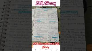 DNA LibrarycDNA Library Genomic DNA Library trending notes genetics ytshorts writtennotes [upl. by Lindsey]