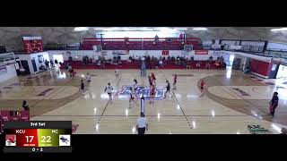 Montreat College vs Kentucky Christian [upl. by Leksehc]