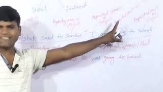 NARRATION  DIRECT SPEECH  INDIRECT SPEECH  vivekgaonse  English Grammar [upl. by Yetty]