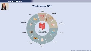 Earlylife diet and risk of IBD [upl. by Proulx]