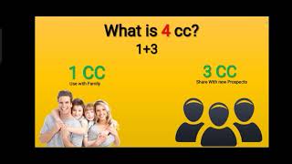 4CC how to complete active qualification foreverlivingproducts [upl. by Senecal930]