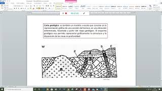 INTERPRETACIÓN DE CORTES GEOLÓGICOS REGISTRO ESTRATIGRÁFICO [upl. by Daph]