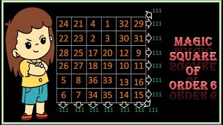 Magic Square of order 6 [upl. by Ramel]