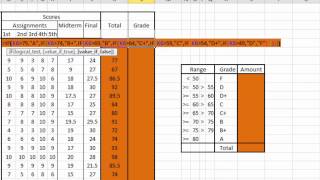 Excel tutorial  How to calculate students grade [upl. by Rehsa]