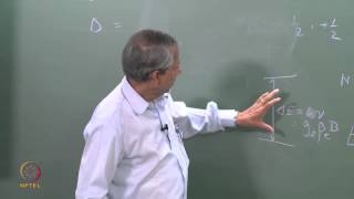 Mod01 Lec02 Introduction to EPR spectroscopy [upl. by Nnaeoj]