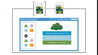 An Overview of vCloud Suite [upl. by Tandy]