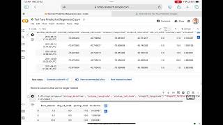 Machine Learning Project for Regression task [upl. by Lauber110]