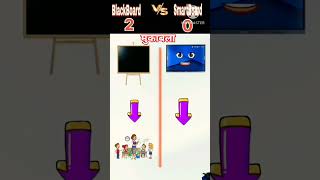 💪Blackboard vs whiteboard😱😱 short video mokabla 💪 [upl. by Onitnevuj]