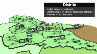 El Estado en el territorio Distrito y Circuito ideal [upl. by Leilah]