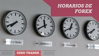 Horarios de Forex [upl. by Noman]