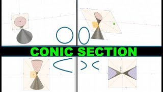 Animation Conic Sections [upl. by Kcolttam]