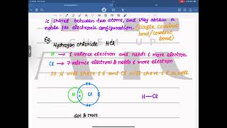 13 Covalent bonding 1 O level or IGCSE [upl. by Zindman]