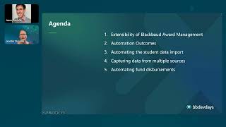 Automagic Leveraging Imports and APIs to Eliminate Manual Entry with Blackbaud Award Management [upl. by Dimmick]