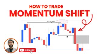 How to Trade Momentum Shift and Fair Value Gap Trading Forexlifestyle [upl. by Annayram176]