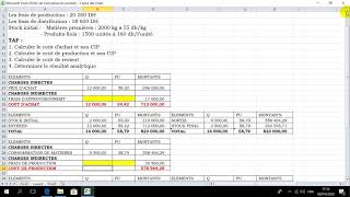 Calcul du coût de revient Méthode des coûts complets Comptabilité analytique dexploitation [upl. by Vitale]