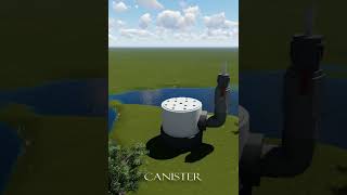 CANISTER FILTER [upl. by Borchert]