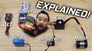 How does an RC car work Hobby Electronics Explained [upl. by Aerdnuahs974]