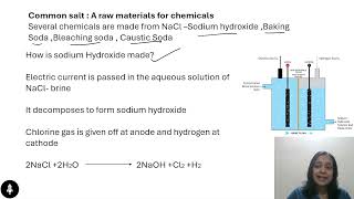 acid base salt p6 [upl. by Nessa]