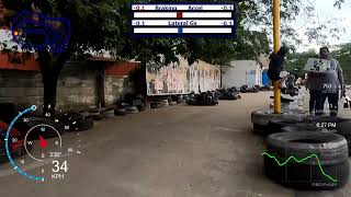 Grips gokarting Mysore road 9623 with GoPro telemetry [upl. by Niltiak]