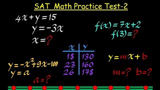 SAT Math Practice Test2 I Quadratic I Line Translation 01E [upl. by Oriana]