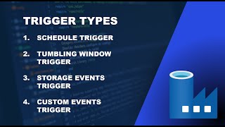 12  AZURE DATA FACTORY  Trigger types  Schedule Tumbling window trigger amp storage event trigger [upl. by Bevus]