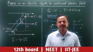 expression for the intensity of electric field at a point on the equatorial line of electric dipole [upl. by Chamberlain]