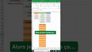 Regrouper les données en une seule colonne dans Excel [upl. by Ybocaj]