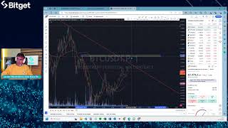 TRADING DE BITCOIN Y CRIPTOMONEDAS EN VIVO  SCALPING MATRIX 18 [upl. by Politi]