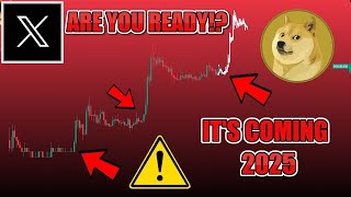 ⚠️IMPORTANT DOGECOIN HOLDERS🚨MUST WATCH🚨 2 DOGE Coin COMING The TRUTH About 1DOGE Update Today [upl. by Htnnek]